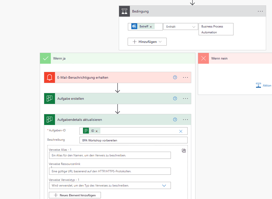 Aus E-Mails Planner Tasks erstellen mit Power Automate