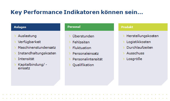 Sind KPIs in der digitalen Transformation überbewertet?