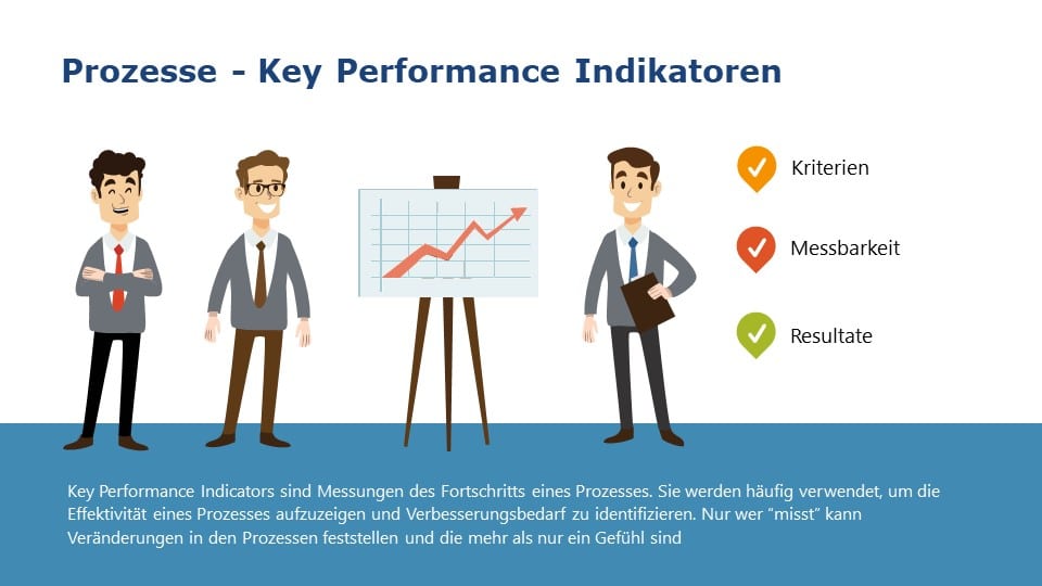 Welche KPIs sind in der Prozess Automatisierung  relevant?