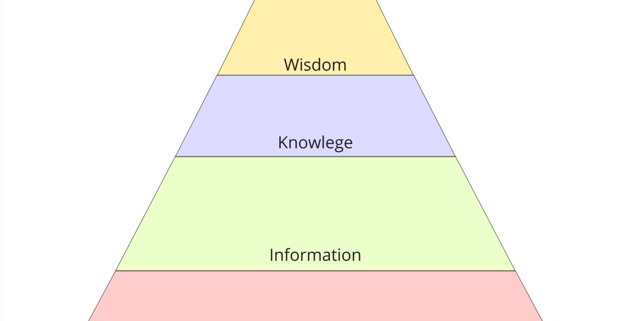 Grundlagen Wissensmanagement: Das A und O für Unternehmen im Informationszeitalter